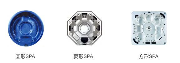 别墅游泳池，游泳池设备，品牌SPA池，游泳池一体化设备