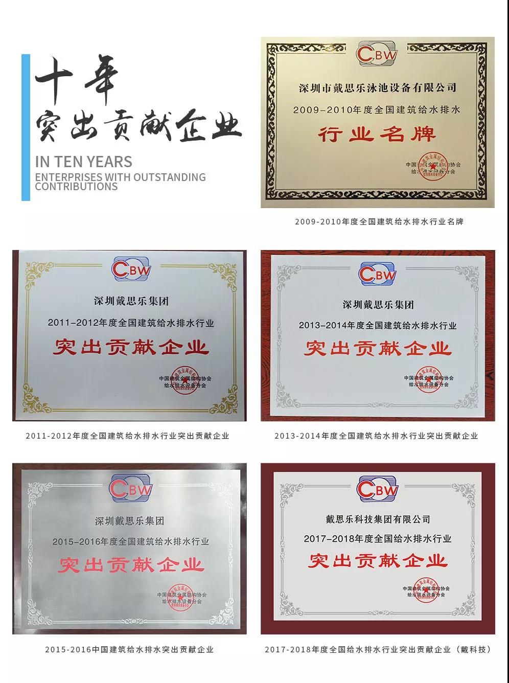 给排水技术蓝狮在线，给水排水突出贡献蓝狮在线，水处理名牌蓝狮在线