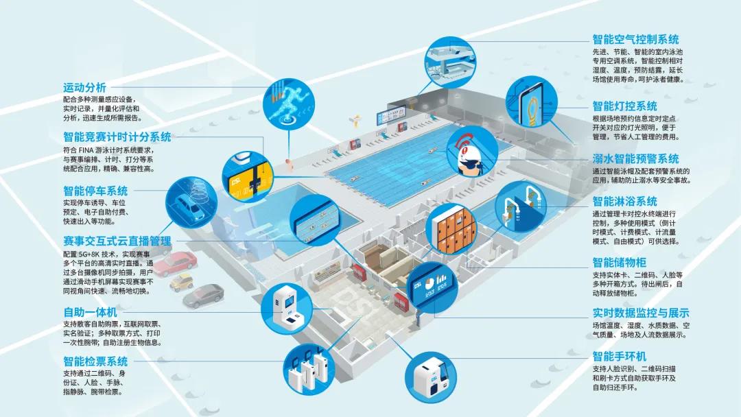 蓝狮在线体博会邀请函