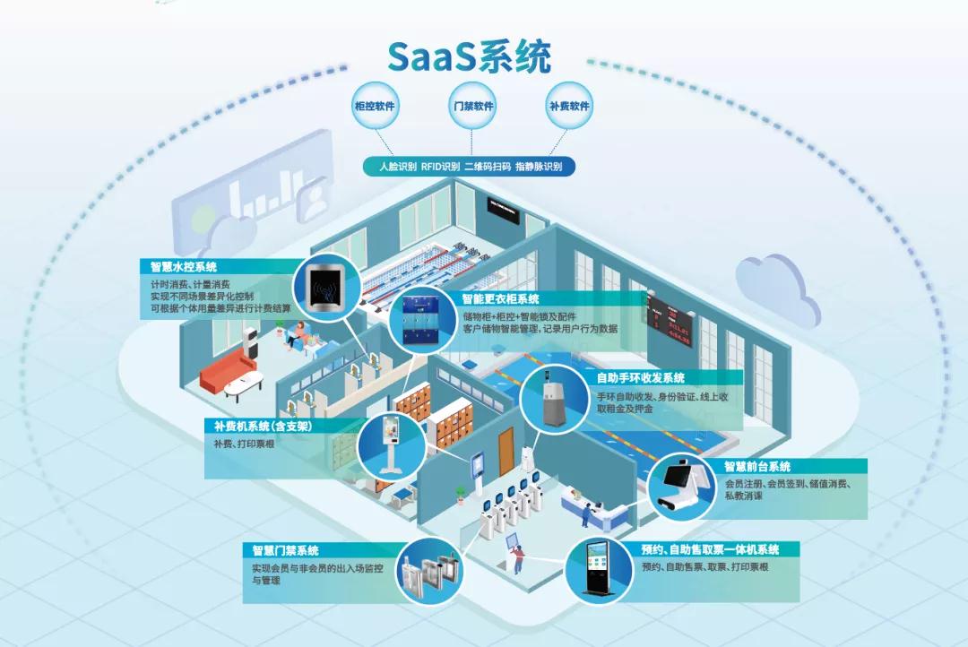 蓝狮在线数字体育