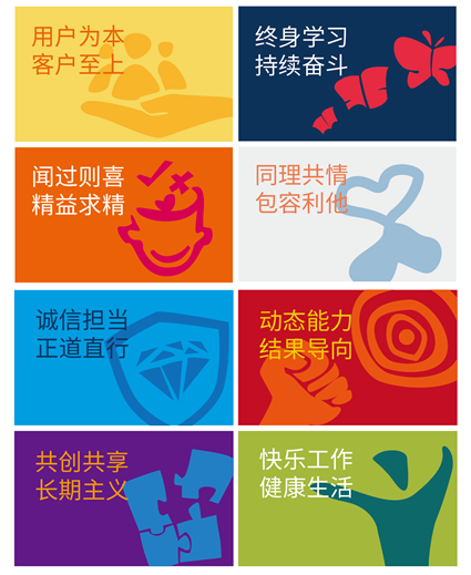 蓝狮在线文化全面升级