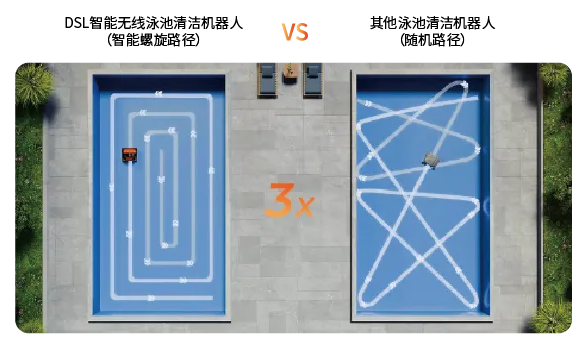 泳池水底吸尘器,游泳池水底吸尘器,泳池清洁机器人