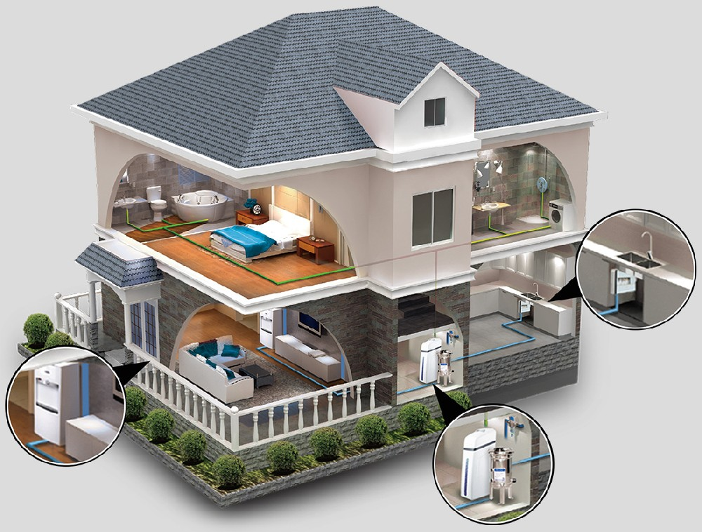 全屋净水十大品牌,全屋净水十大品牌排行榜