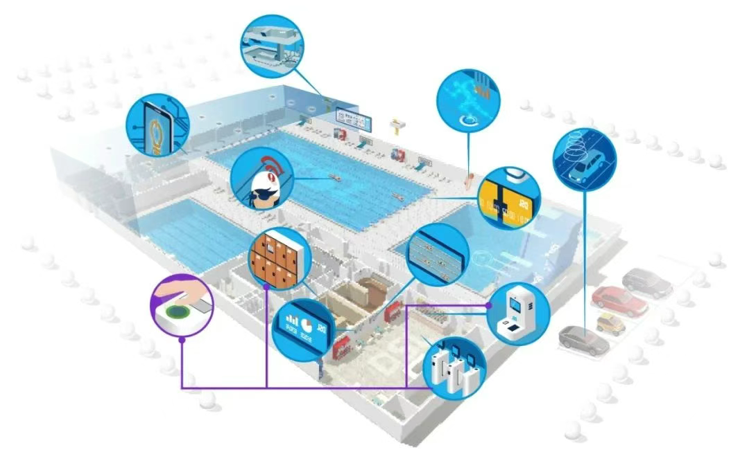 蓝狮在线体博会,蓝狮在线体博会